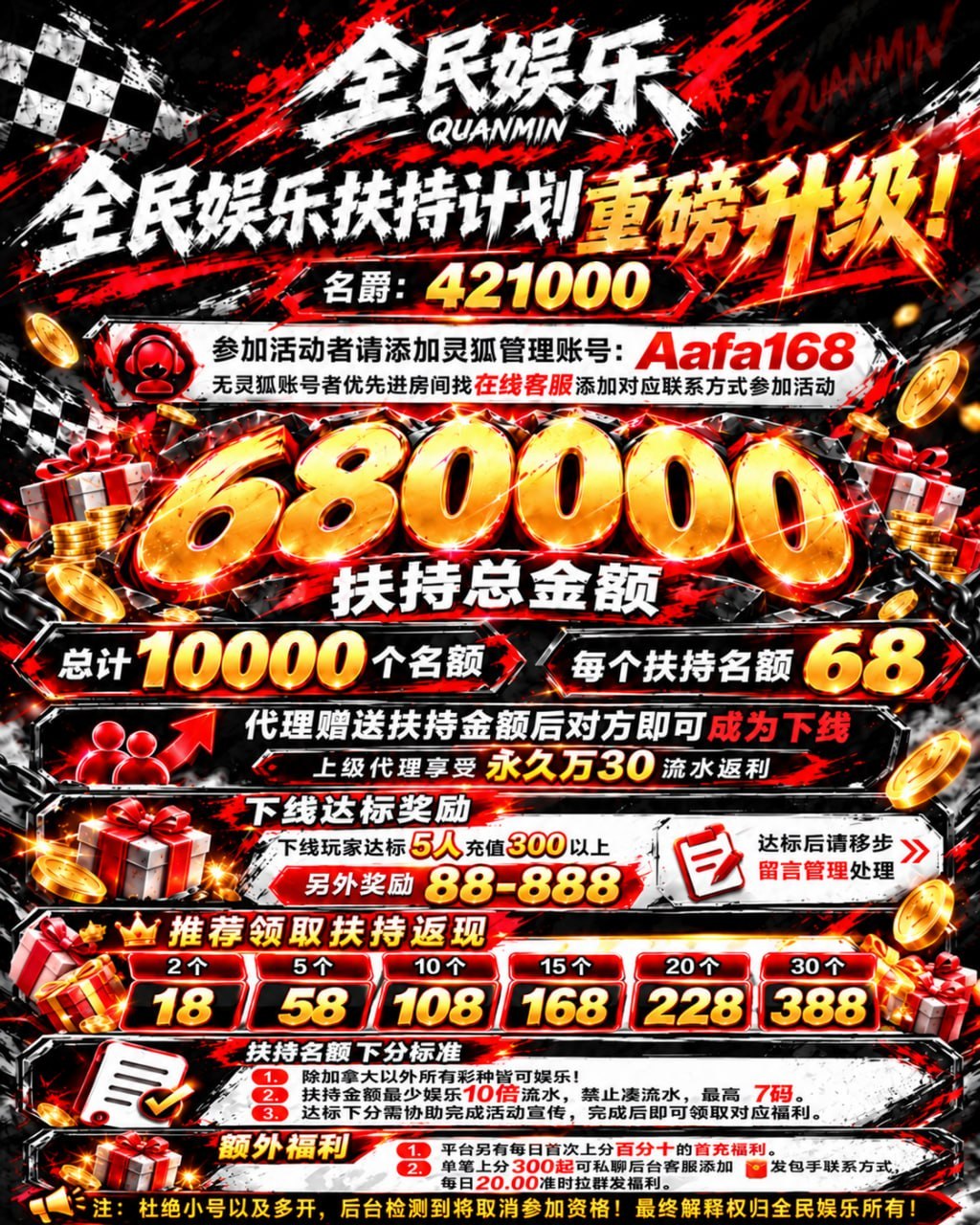 全民娱乐扶持计划活动